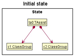 DeleteState0