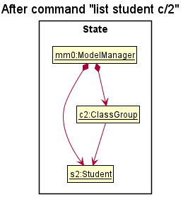 ListState1